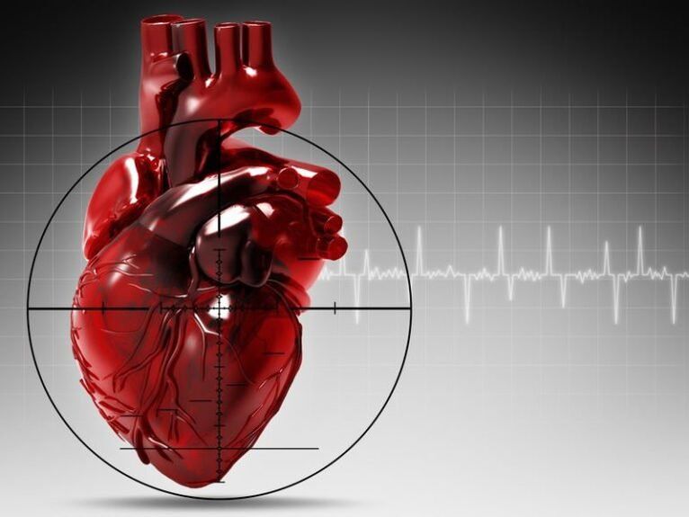 angina pectoris na mgbu n'okpuru ubu ubu aka ekpe na azụ site na azụ